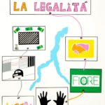 La legalità